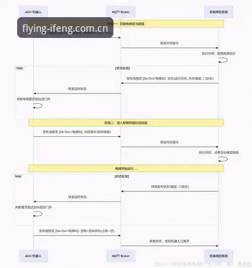 IFENG比分数据安装教程 IFENG比分数据安装教程:一套底层逻辑的深度评测